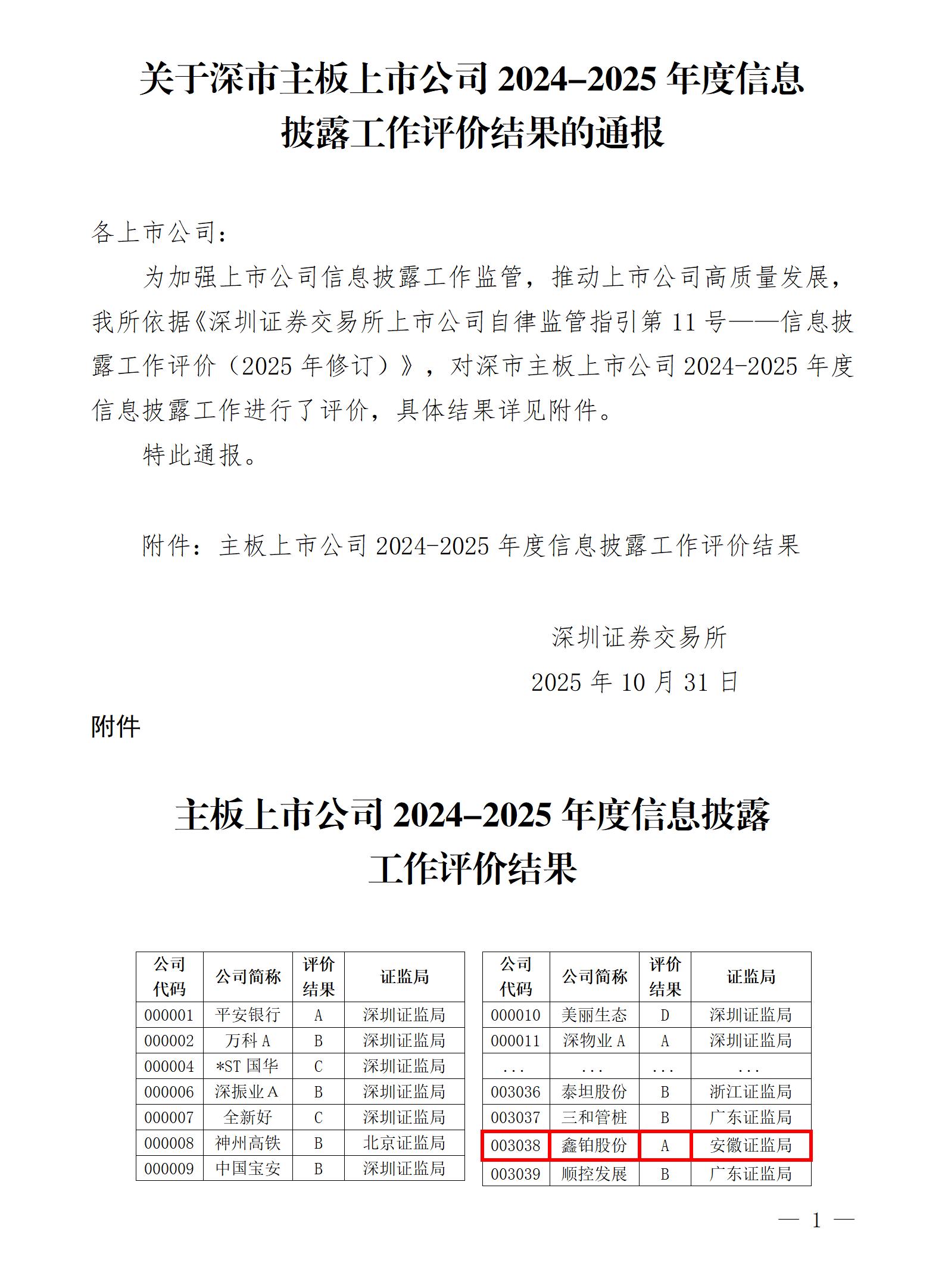1763186757851755.jpg 关于深市主板上市公司2024-2025年度信息披露事情评价效果的转达_01.jpg